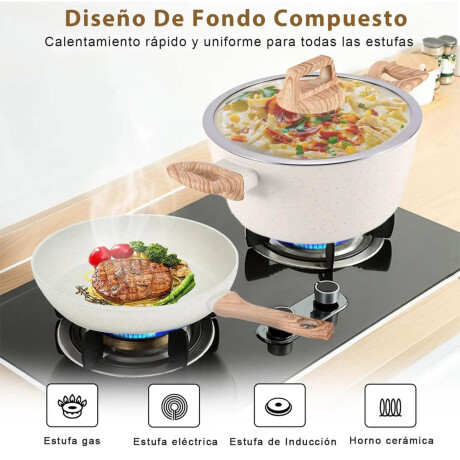 Juego Batería Cocina Completa 21 Piezas El Chingón Juego Batería Cocina Completa 21 Piezas El Chingón