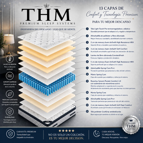 Sommier Queen HAMPTONS Platinum Hybrid Box Baul Sommier Queen HAMPTONS Platinum Hybrid Box Baul