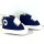 Zapatos Champion azul