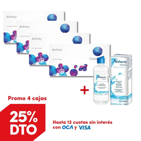 Biofinity esférico - PROMO 4 cajas + Renú Natura Biofinity Esférico - Promo 4 Cajas + Renú Natura