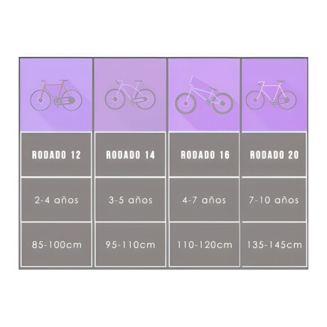 Bicicleta Modelo Pink Rodado 12 Rosado