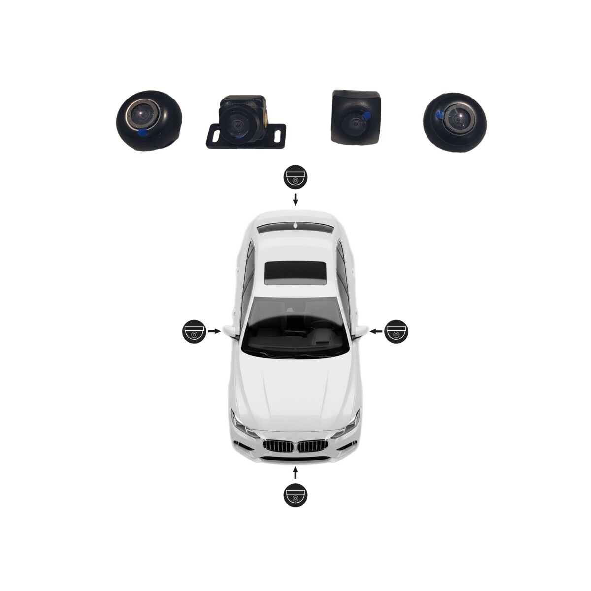 Camara 360 Bird Round View System 