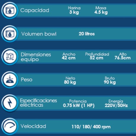 Batidora Industrial de Hierro Fundido 20 Litros Batidora Industrial de Hierro Fundido 20 Litros