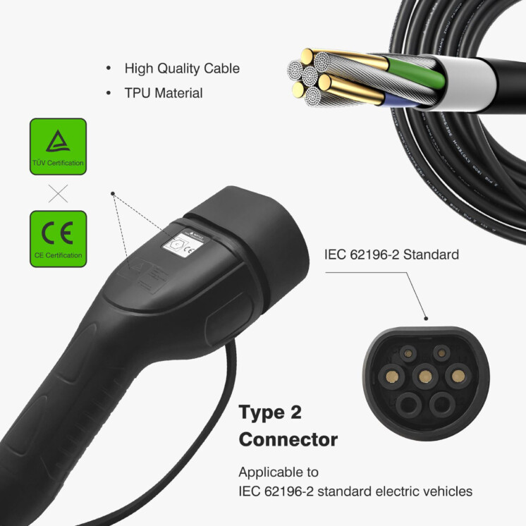 Cable de carga Tipo 2 a Tipo 2 – 7.4 kW Cable de carga Tipo 2 a Tipo 2 – 7.4 kW