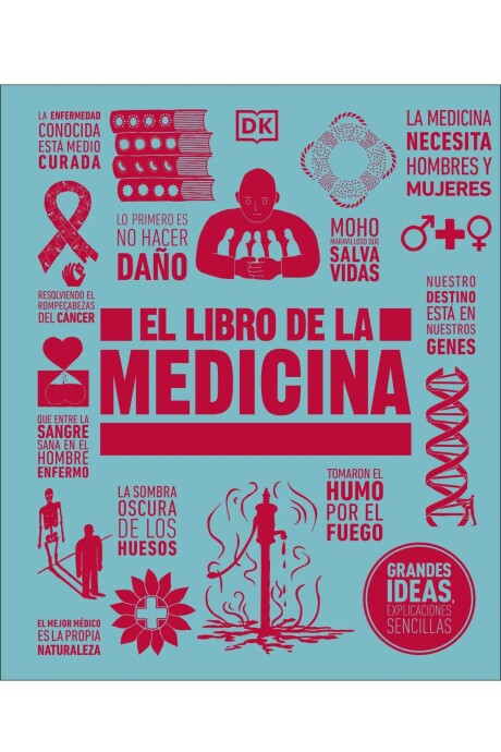 GRANDES IDEAS: EL LIBRO DE LA MEDICINA GRANDES IDEAS: EL LIBRO DE LA MEDICINA