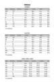 Remera m/corta Puma dama ESS Relaxed Tee 684971 Negro