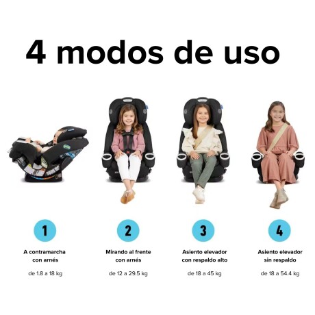 Graco 4EVER DLX Snuglock 4en1 Tomlin LATCH Graco 4EVER DLX Snuglock 4en1 Tomlin LATCH