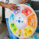 Cal´s Smart Sound Symphony Magic Touch Baby Einstein Cal´s Smart Sound Symphony Magic Touch Baby Einstein