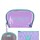 Set Necessaire Trendy Lila