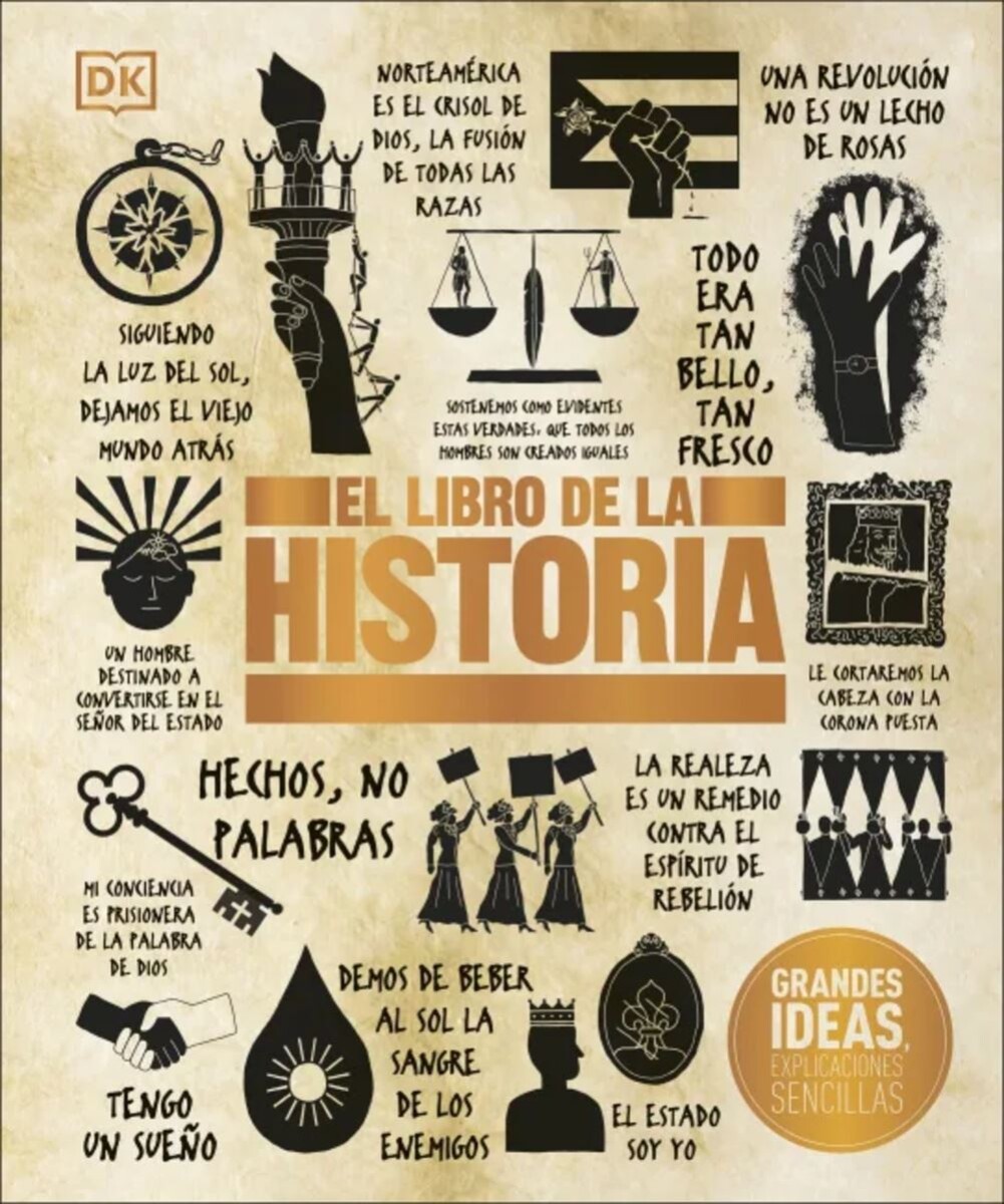 Libro De La Historia, El 