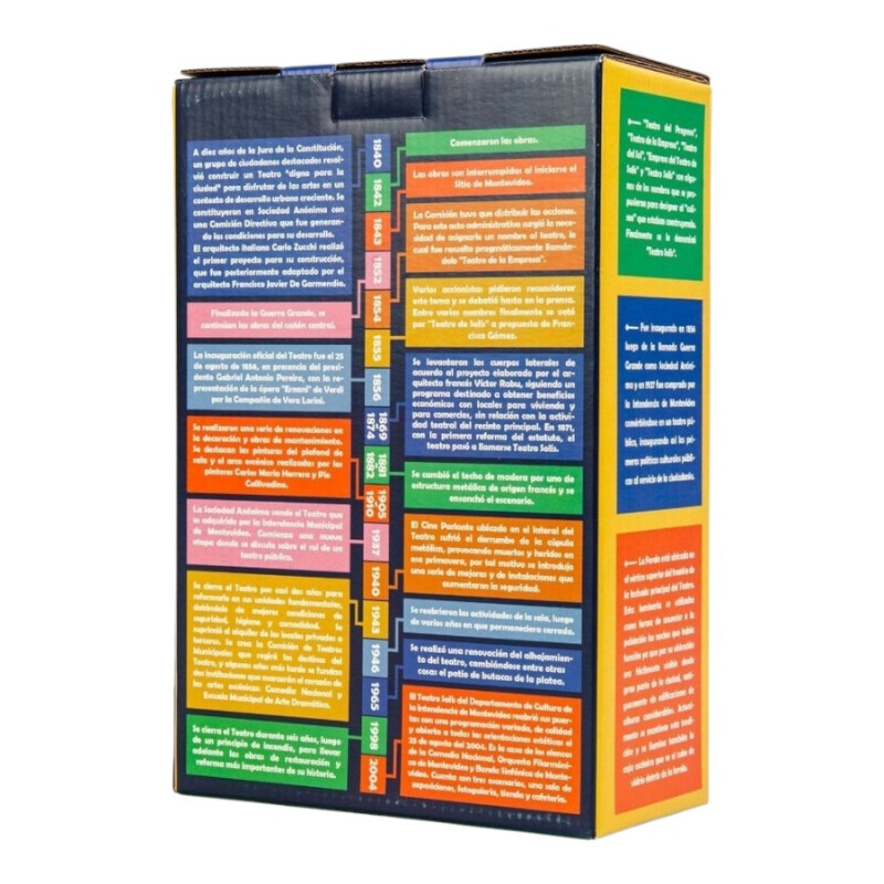 Puzzle Infantil Teatro Solís PikaPika 120 Piezas Puzzle Infantil Teatro Solís PikaPika 120 Piezas