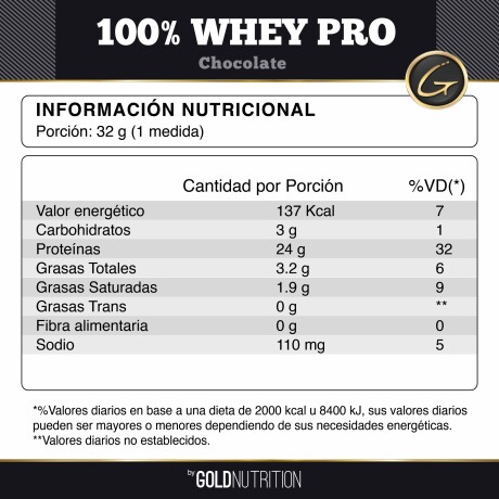 100% Whey Pro 2lb Gold Nutrition Chocolate