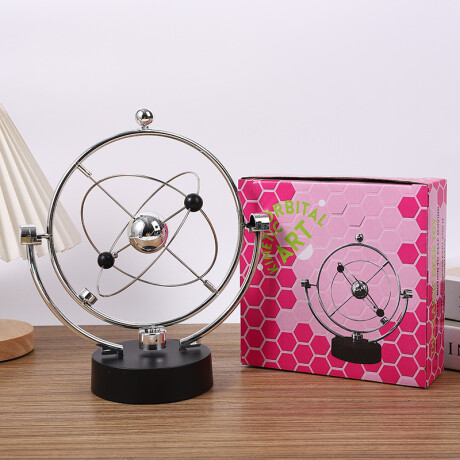 Péndulo Planeta Orbitante Péndulo Planeta Orbitante