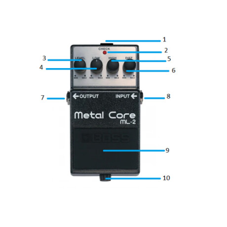 Pedal De Efectos Boss Metal Core Pedal De Efectos Boss Metal Core