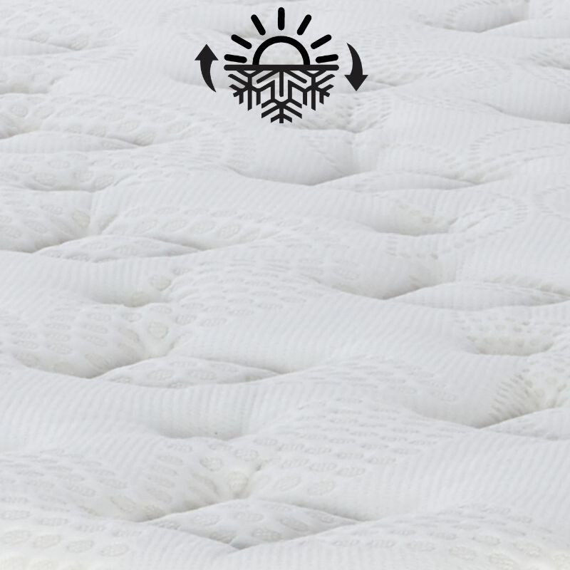 Somier Resorte Dakota Extra King 193x203x69