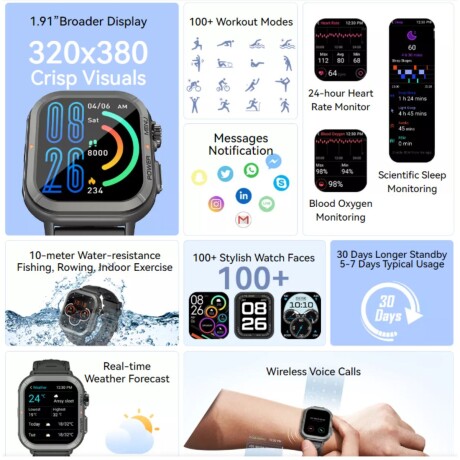 Smartwatch Blackview W30 V01