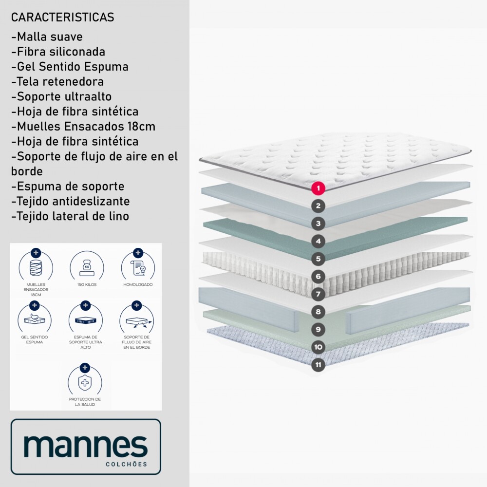 Colchón 2 Plazas - Mind - Mannes Colchón 2 Plazas - Mind - Mannes