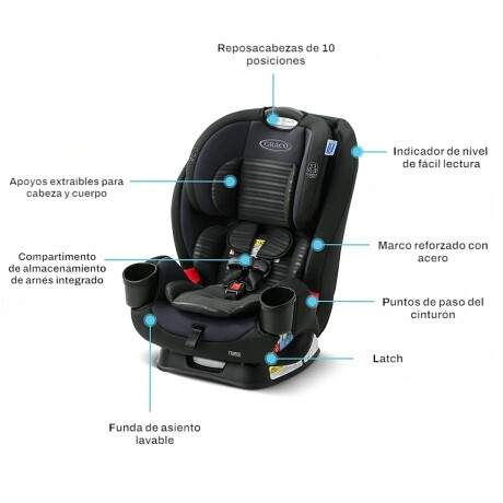 Graco Triride 3 in 1 Clybourne Graco Triride 3 in 1 Clybourne