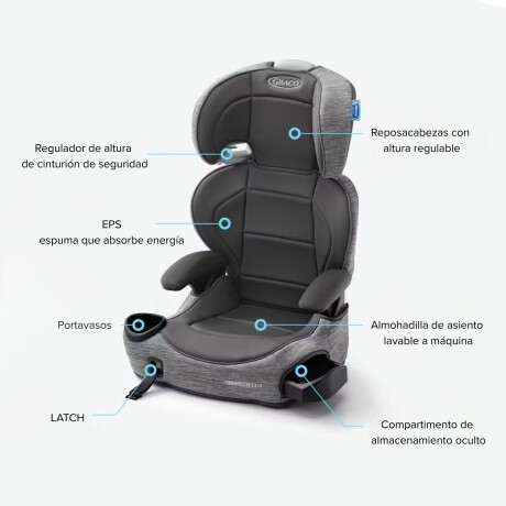 Graco TurboBooster 2.0 LX con Latch Graco TurboBooster 2.0 LX con Latch