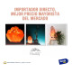Lámparas De Sal Del Himalaya Calidad 2 - 3kg Originales. Naranja