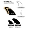 Quillas - Firewire - Machado Seaside Quad - One Size - Sist. Futures Quillas - Firewire - Machado Seaside Quad - One Size - Sist. Futures