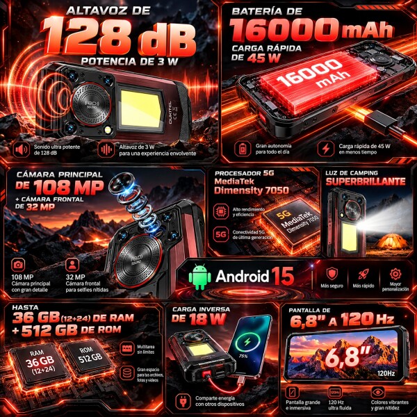 Celular De Trabajo Oukitel Wp56 5g 36(12+24)gb 512gb 16000mah Sonido Potente CEL OUKITEL WP56 5G 12/512GB NEGRO