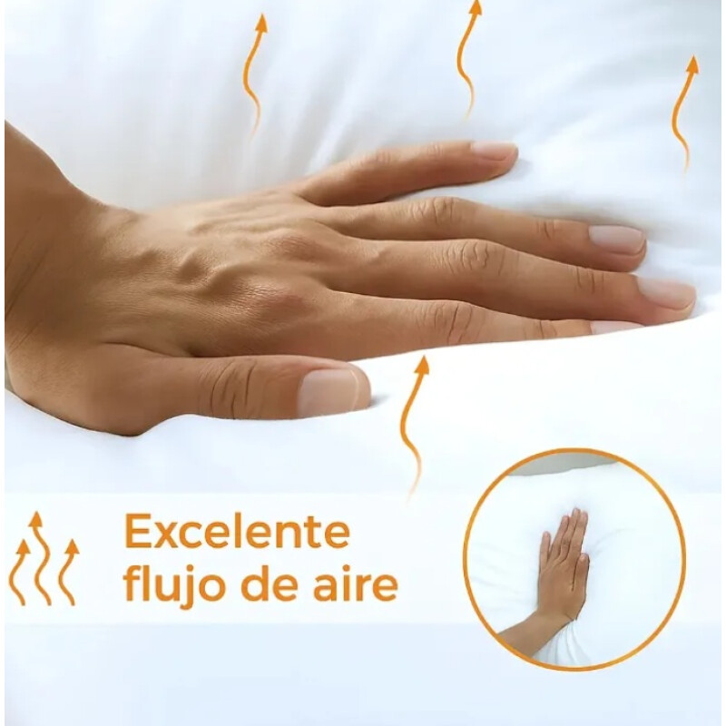 Colchon Espuma 2 Plazas Emily 17 Alta + 2 Almohadas Blanco