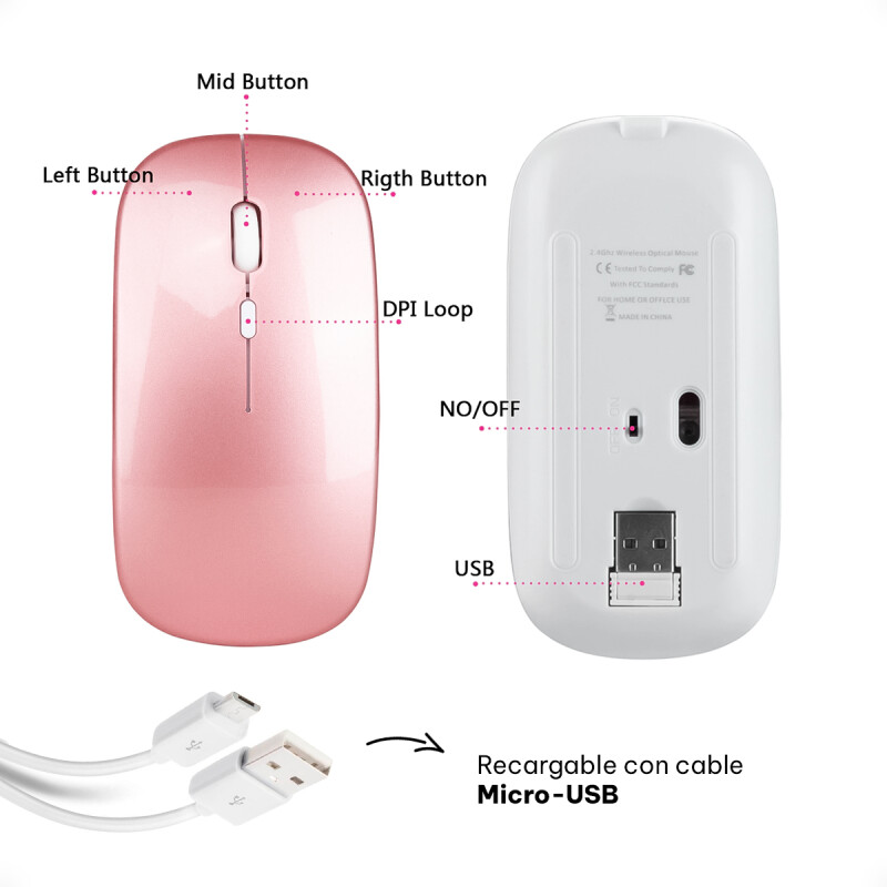 Mouse InalÃ¡mbrico Tipo Mac USB Recargable Rosado