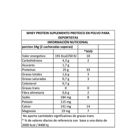 Whey Protein 2kg USN Blue Lab 100% Chocolate