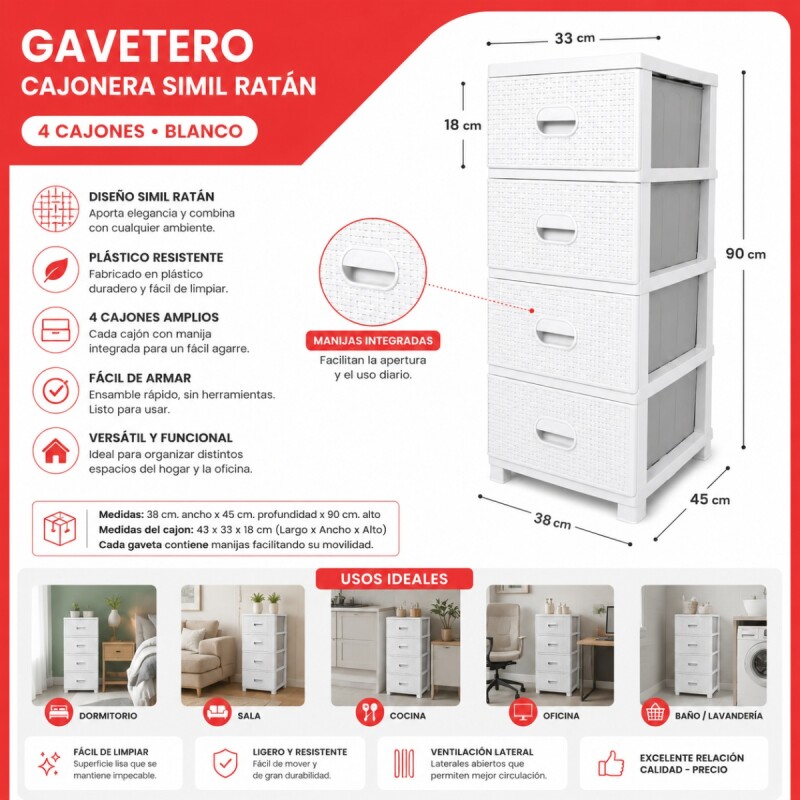 Gavetero cajonera simil ratán BLANCO
