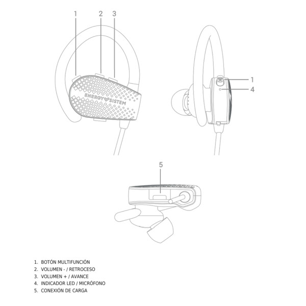 Auriculares Energy Sistem Sport 1+ BLANCO