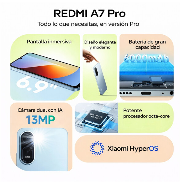 Xiaomi Redmi A7 Pro 8gb (4+4) Ram 64gb 4g AZUL