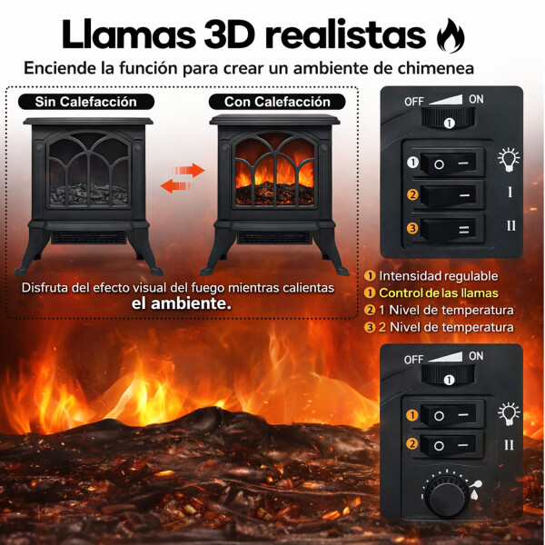 Estufa Eléctrica Simil Leña Kassel Ks-elen21 2000w ESTUFA SIMIL LEÑA KASSEL KS-ELEN21