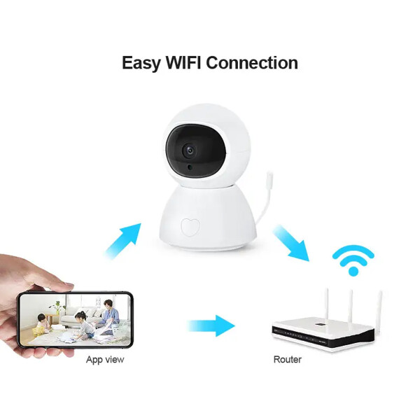 Cámara De Vigilancia Tuya Smart Bm289 TUYA SMART CAMARA BM289