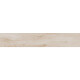 Porcelanato Maderado Mate 20X120Cm Piso Pared