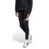 Calza de Niños Adidas Essentials JRS Negro - Blanco