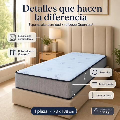 Colchon MEGA DENSIDAD Espuma Ortopédico 1 Plaza - 78 cm