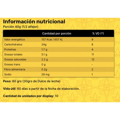 Caja de Alfajores Clasico 80 Grs de Chocolate Negro 001
