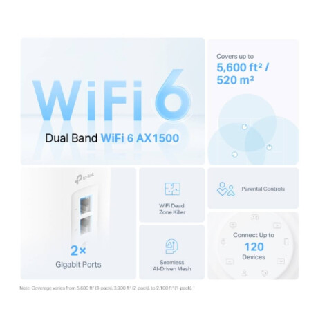 Router Mesh Tp-Link Deco X10 Ax 1500 Pack De 3