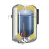 Termotanque Pacific 50 Lts Punktal Color Blanco Termotanque Pacific 50 Lts Punktal Color Blanco