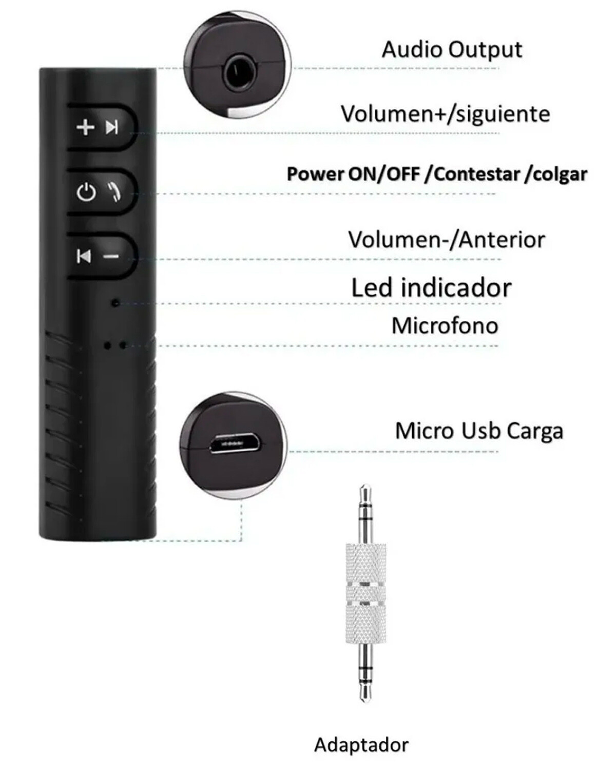 Adaptador receptor Bluetooth para radio de auto o auriculares Jack 3,5mm —  Electroventas
