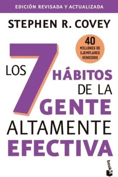LOS 7 HABITOS DE LA GENTE ALTAMENTE EFECTIVA LOS 7 HABITOS DE LA GENTE ALTAMENTE EFECTIVA