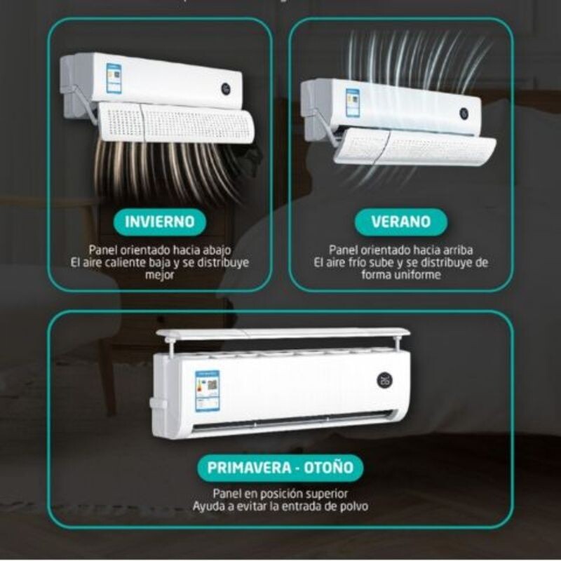DEFLECTOR AJUSTABLE PARA SPLITS DE 12.000 A 24.000 C/ FILTRO DEFLECTOR AJUSTABLE PARA SPLITS DE 12.000 A 24.000 C/ FILTRO
