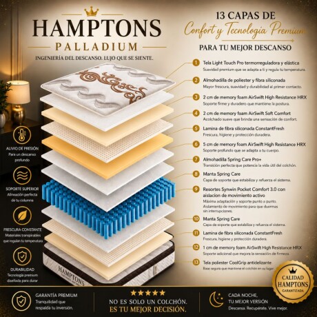 Colchon de resortes 1 Plaza HAMPTONS Palladium Colchon de resortes 1 Plaza HAMPTONS Palladium