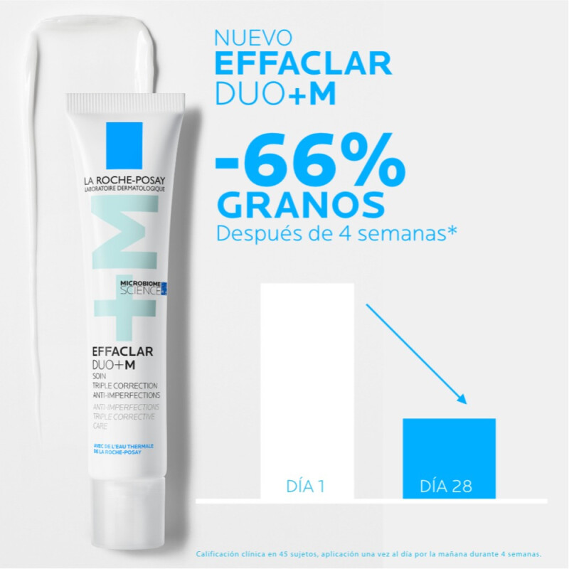 Crema La Roche Posay Effaclar Duo (+) FPSS30 40 ml Crema La Roche Posay Effaclar Duo (+) FPSS30 40 ml