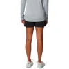Short Backcast II Mujer BLACK