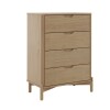 Comoda 4 Cajones Nest 3301u Comoda 4 Cajones Nest 3301u