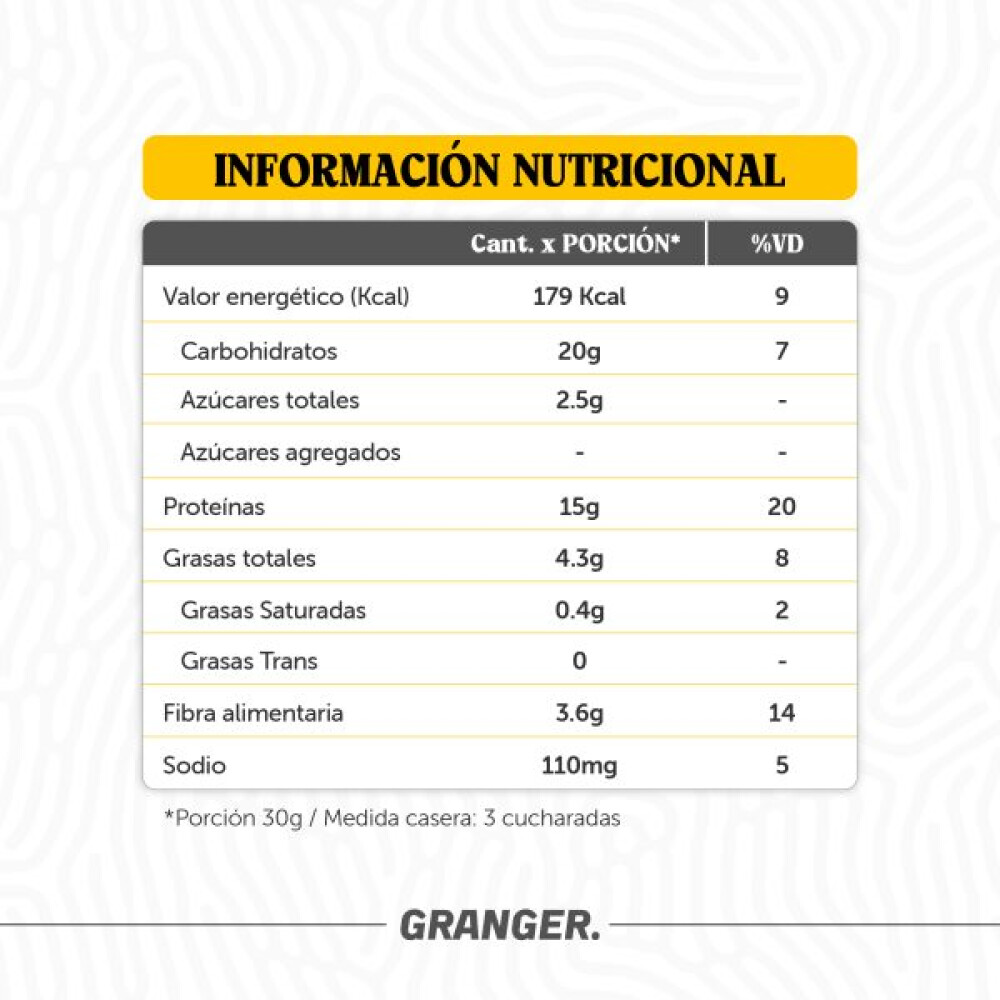 Cupcakes Proteicos Granger | Premezcla Alta en Proteínas | 360 g Cupcakes Proteicos Granger | Premezcla Alta en Proteínas | 360 g
