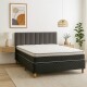 Sommier 2 Plazas Capri 1,38x1,88x20 cm S/C