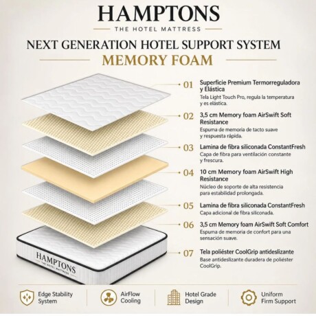 Colchon 2 plazas HAMPTONS Memory Foam Colchon 2 plazas HAMPTONS Memory Foam